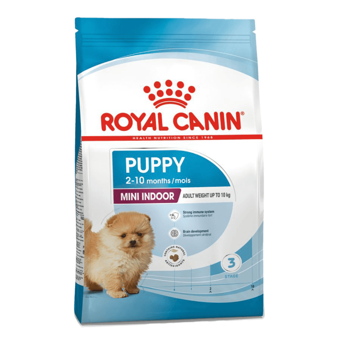 Royal Canin - Mini Indoor Puppy / Cachorro